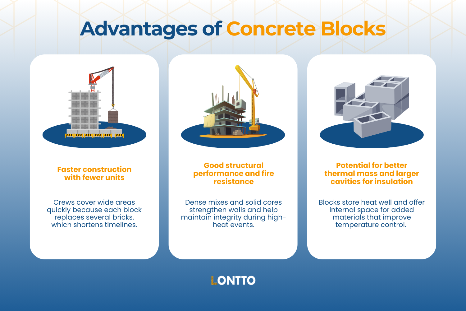 advantages of concrete blocks - are concrete blocks better than bricks