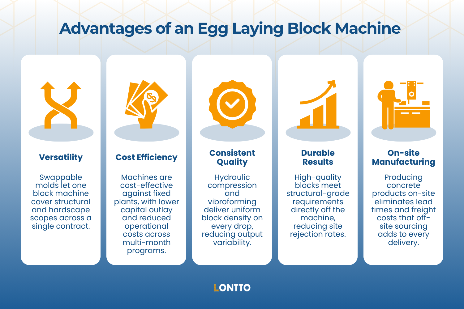 advantages of an egg laying block machine