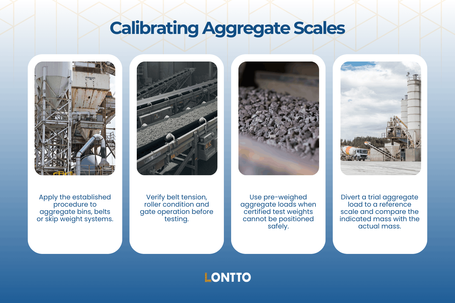 calibrating aggregate scales concrete batching plant scales