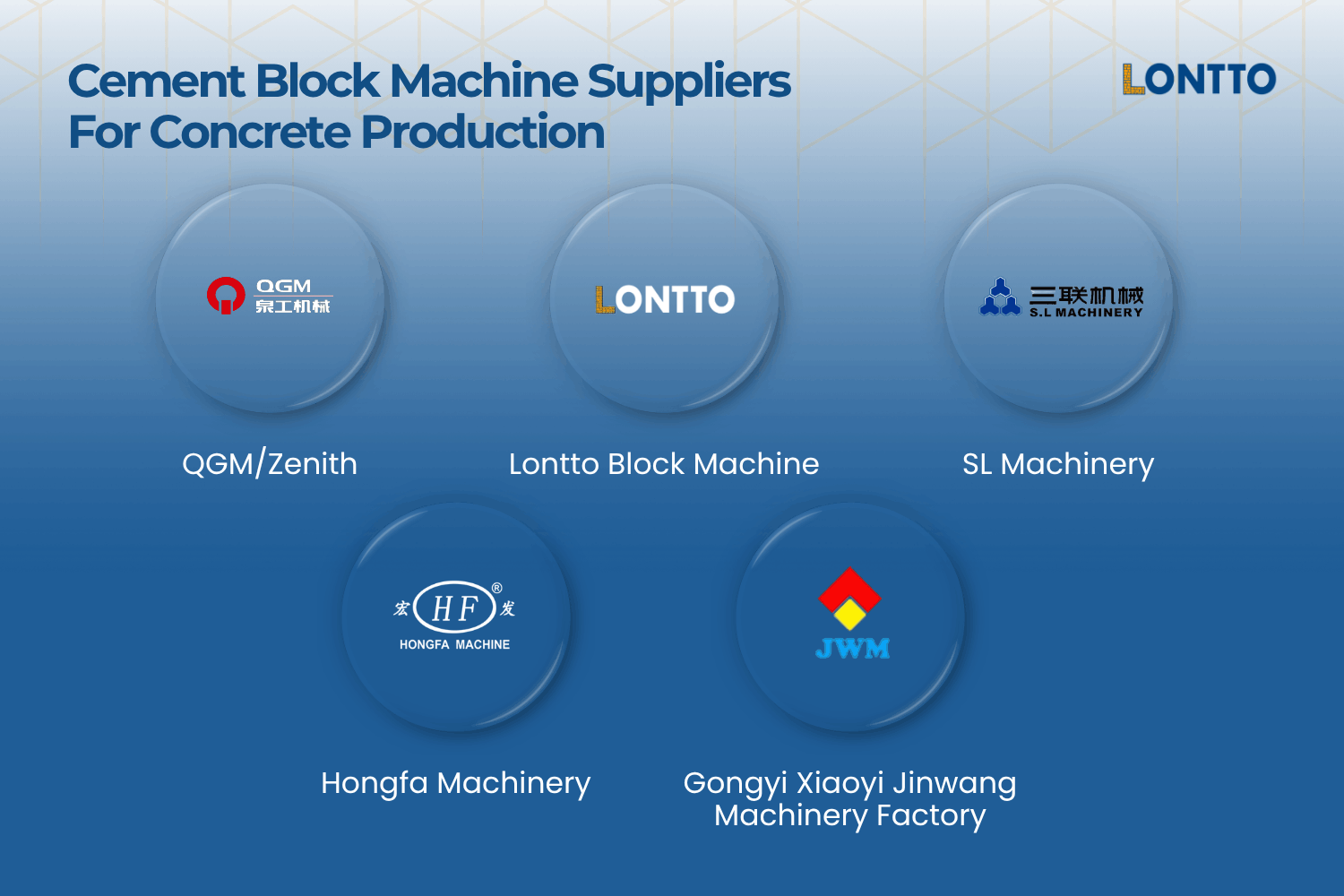 cement block machine suppliers for concrete production