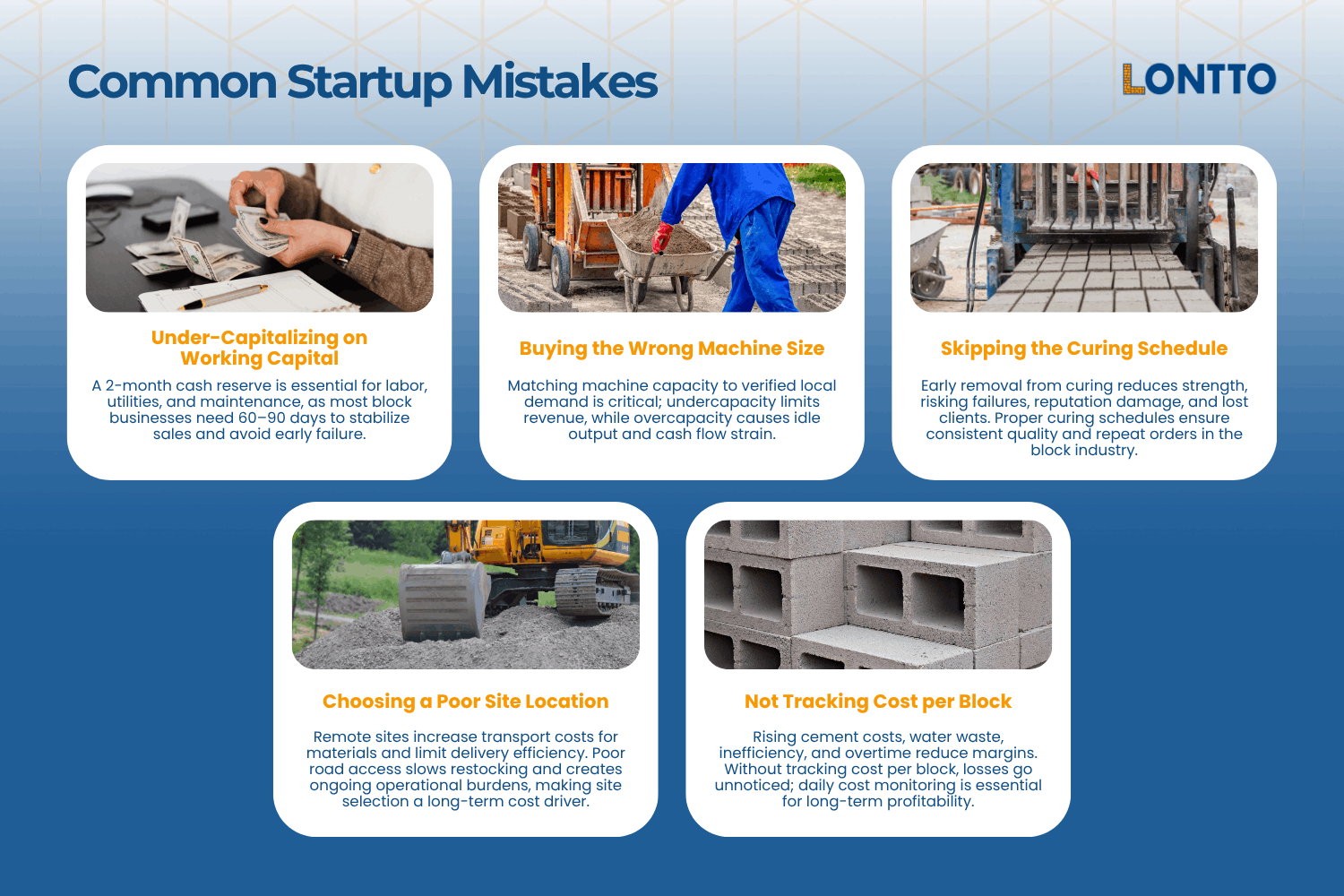 common startup mistakes block making business