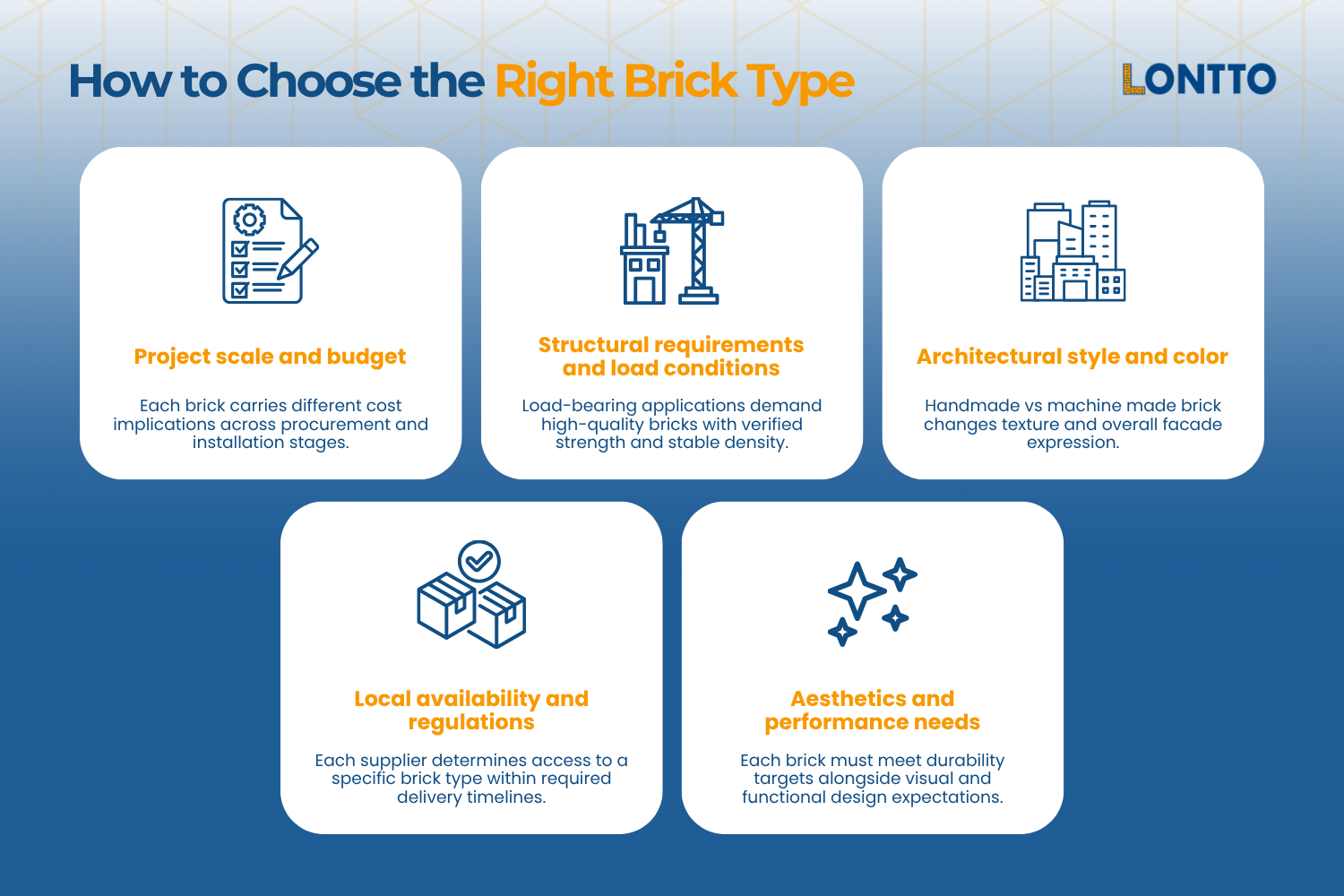 how to choose the right brick type handmade vs machine made bricks​