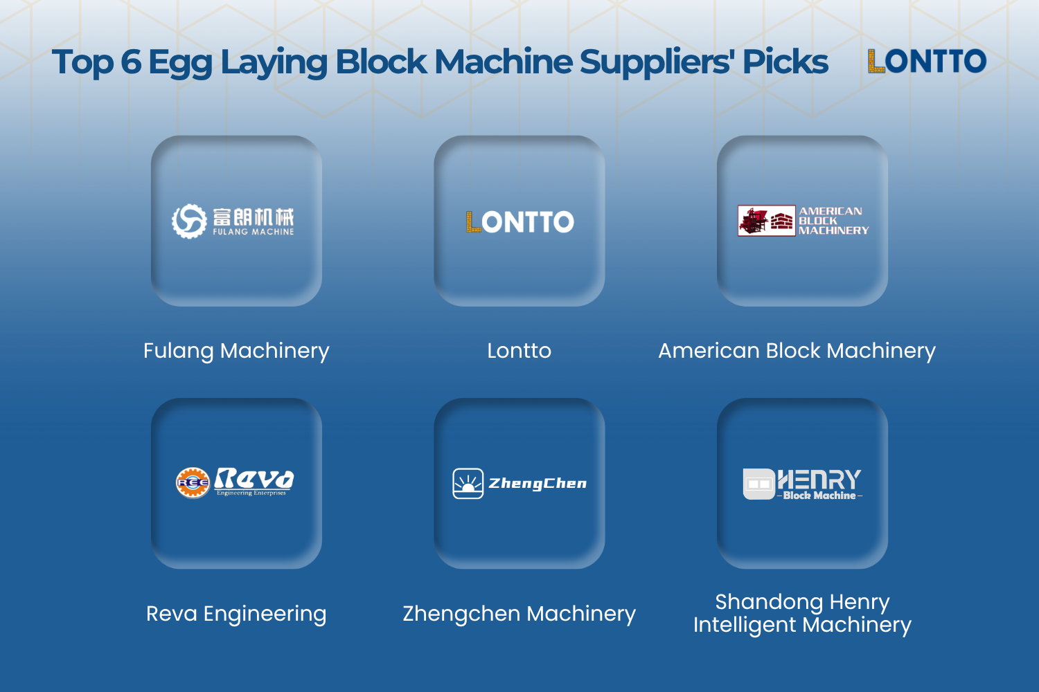 our top 6 egg laying block machine suppliers' picks
