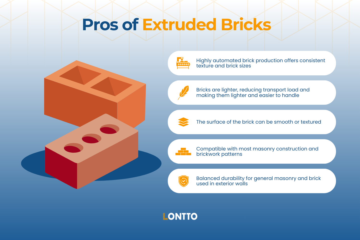 pros of extruded bricks extruded bricks vs pressed bricks