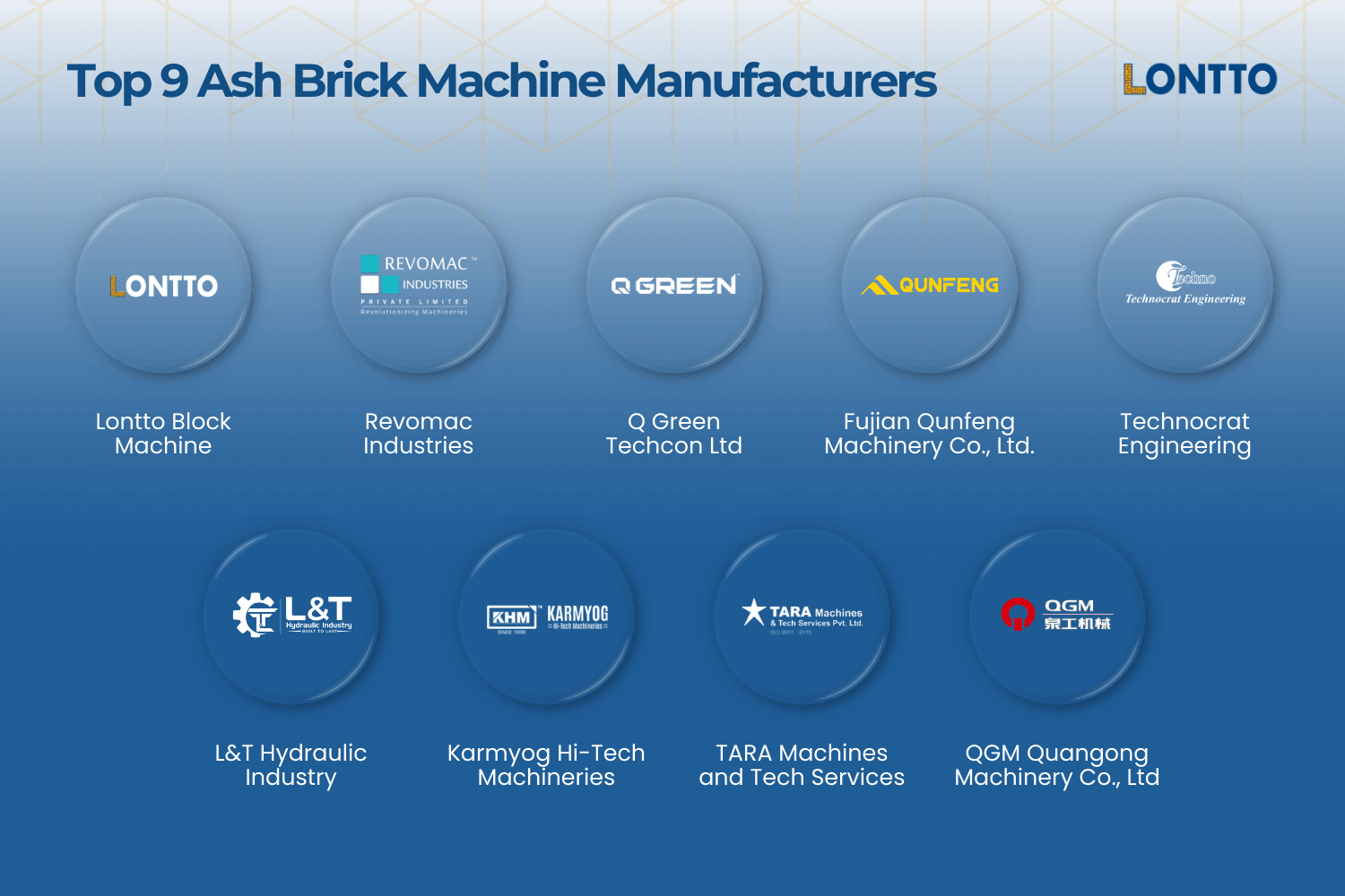 top 9 ash brick machine manufacturers