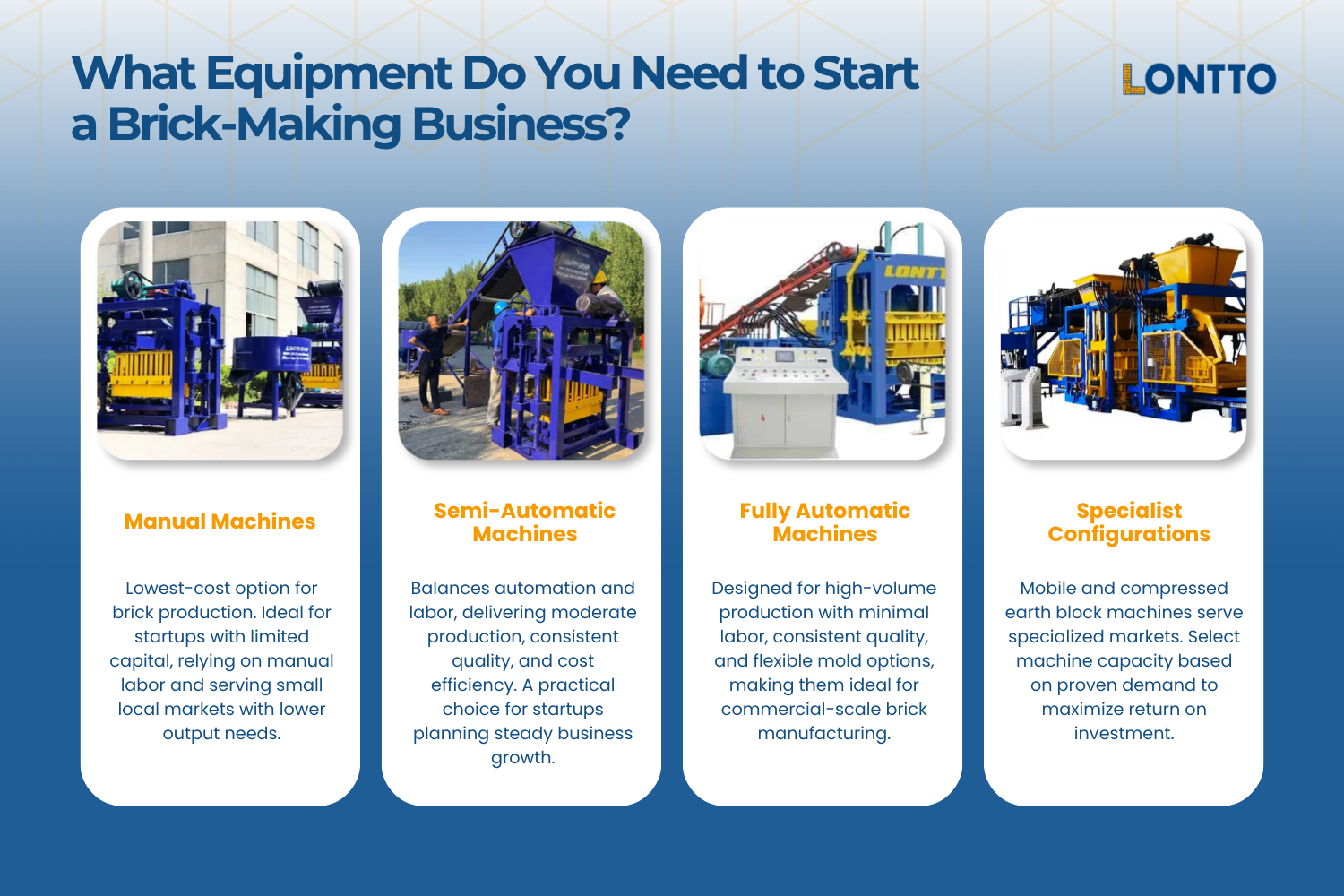 what equipment do you need to start a brick making business