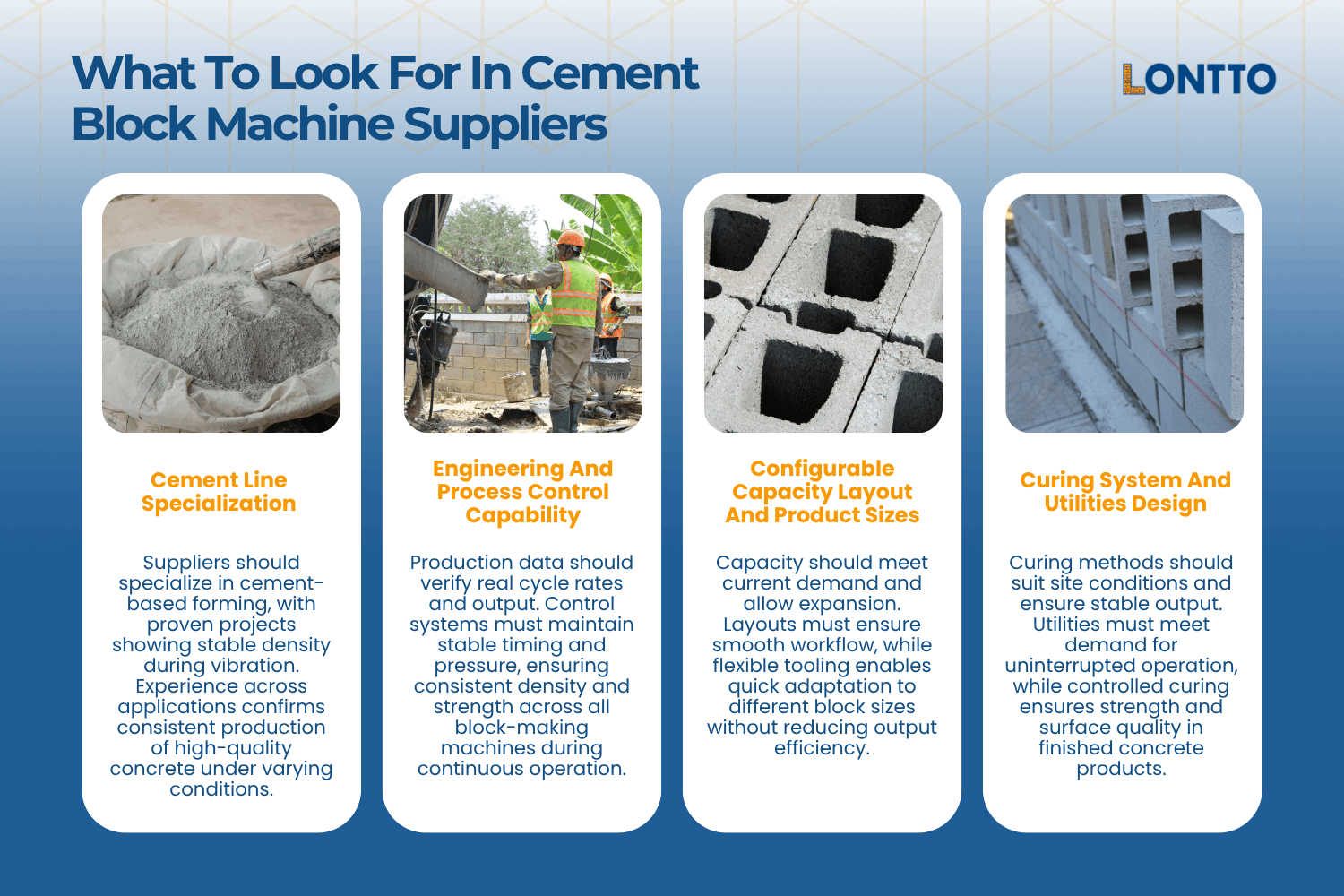 what to look for in cement block machine suppliers