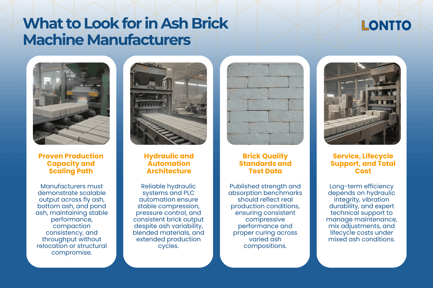 what to look for in ash brick machine manufacturers