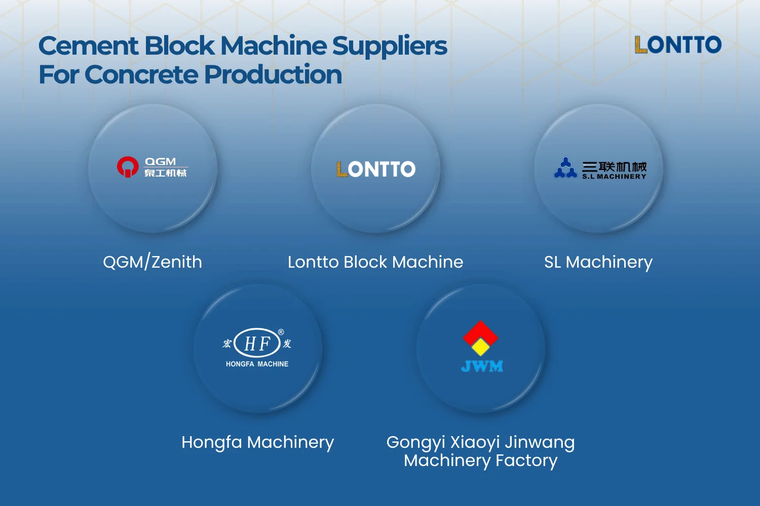 fournisseurs de machines à blocs de ciment pour la production de béton