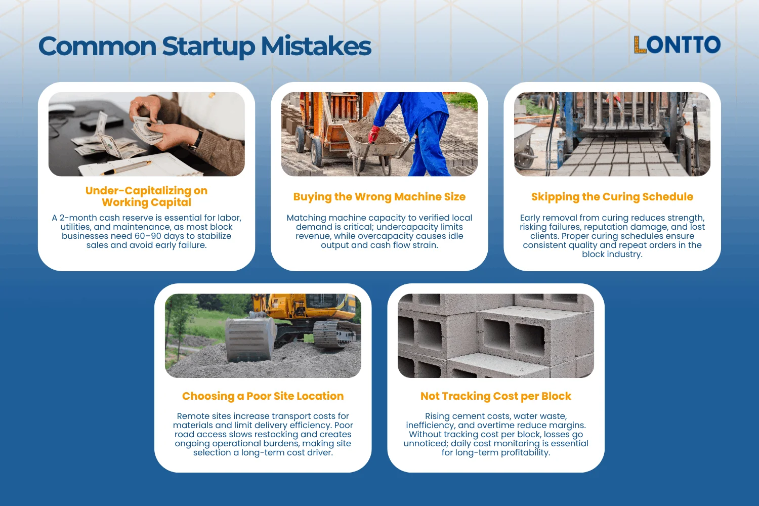 common startup mistakes block making business