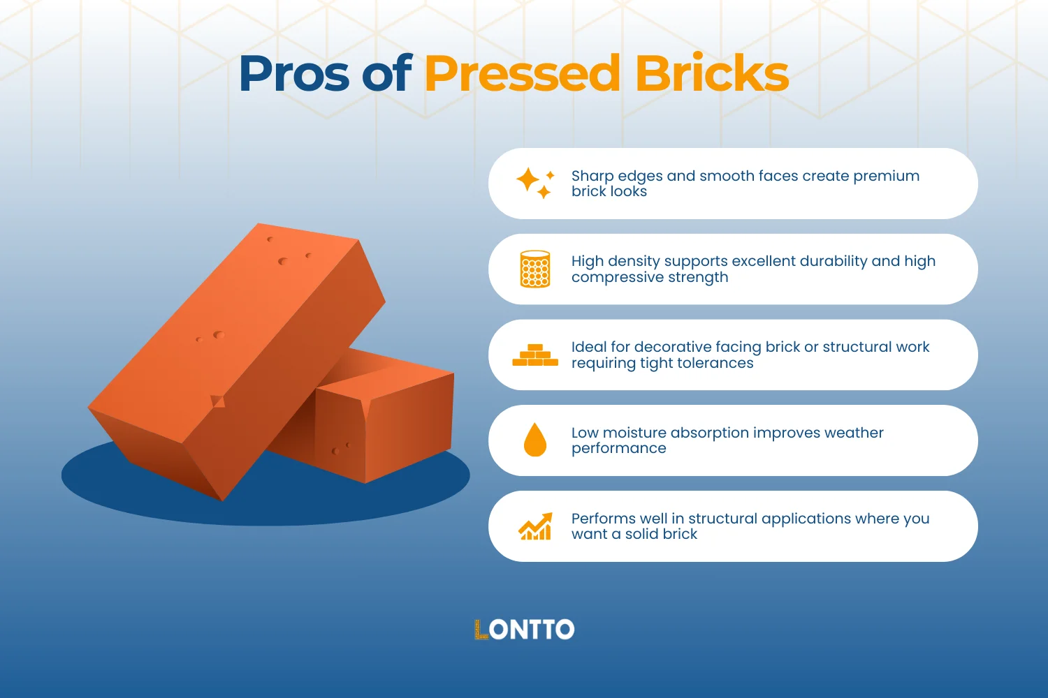 ventajas de los ladrillos prensados ladrillos extruidos frente a ladrillos prensados