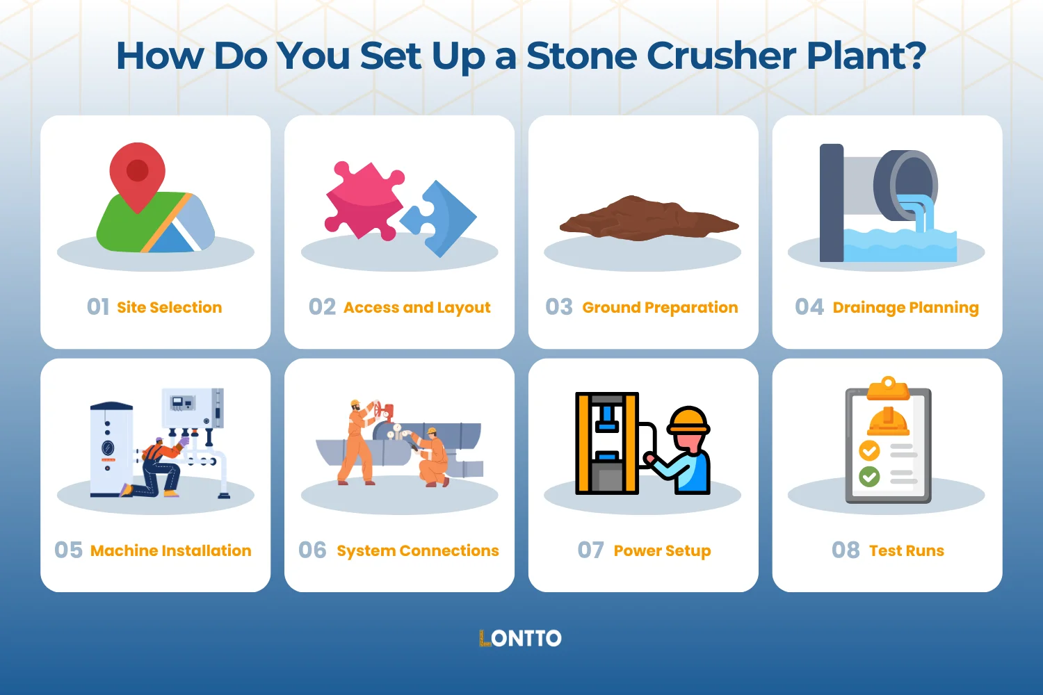 what is a stone crusher plant