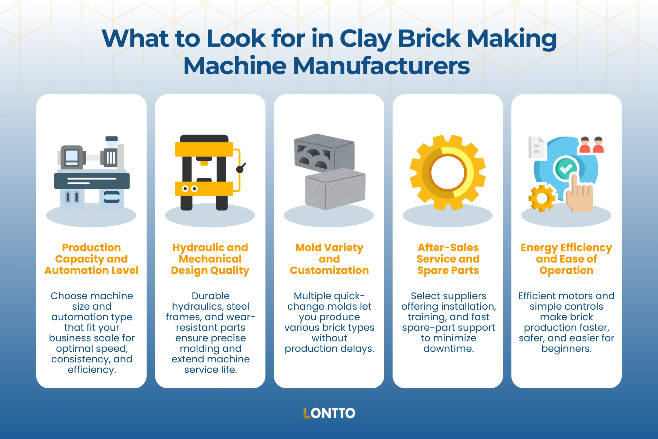 what to look for in clay brick making machine manufacturers